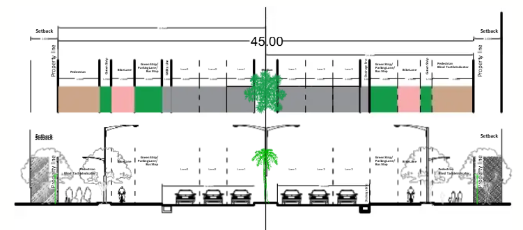 Freehold commercial SCO plots in Kharkhoda Haryana Central Plaza