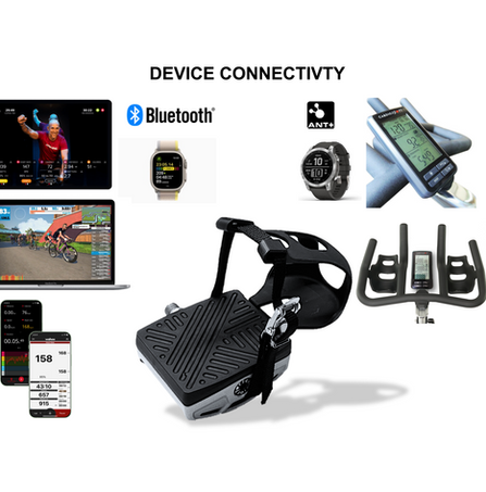 Power Pedal, Bluetooth ANT+ exercise bike power meter