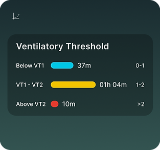 Features-ZonesTraining-1.png