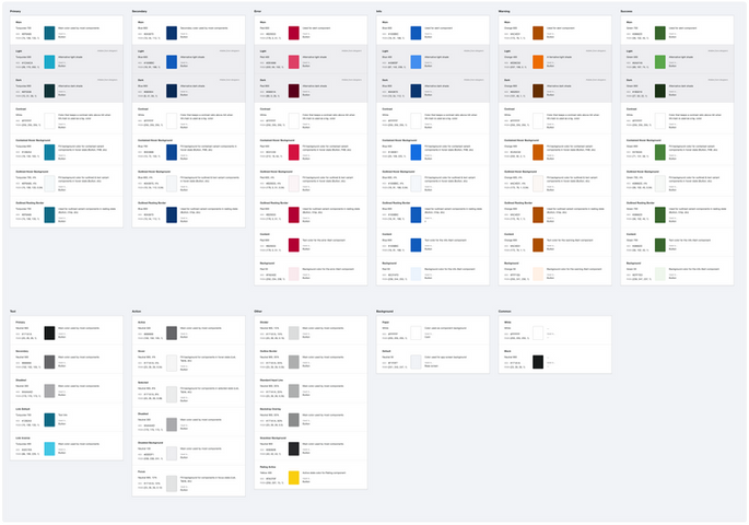 Semantic Color System,  Design System, Gro Intelligence