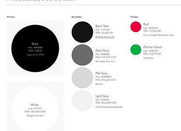 Brand colours guide with primary, secondary, tertiary colors.