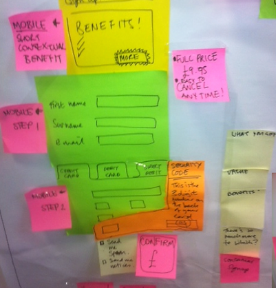 Output of stakeholder workshop.