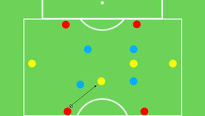  Jeu de position par Pep Guardiola 