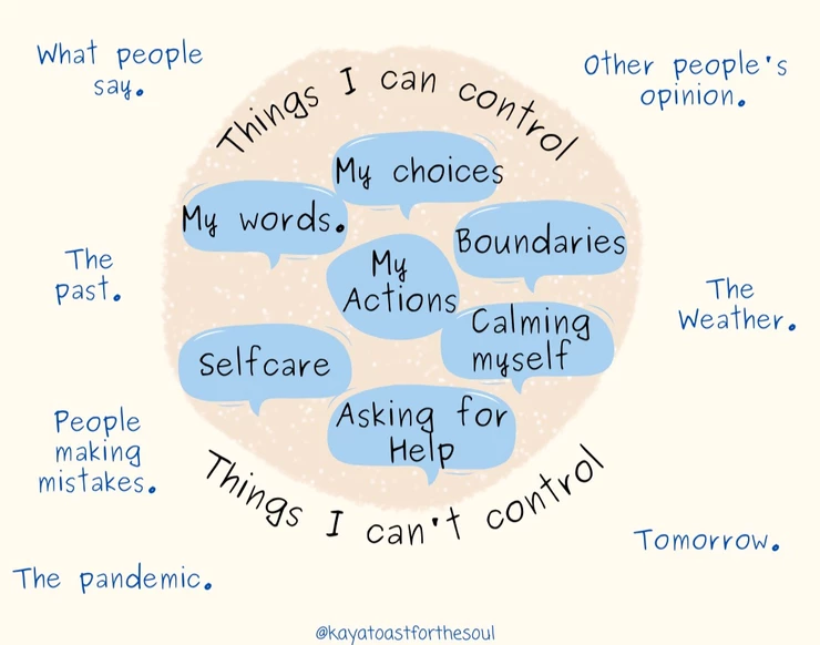 Rumination How to take back control of your life.