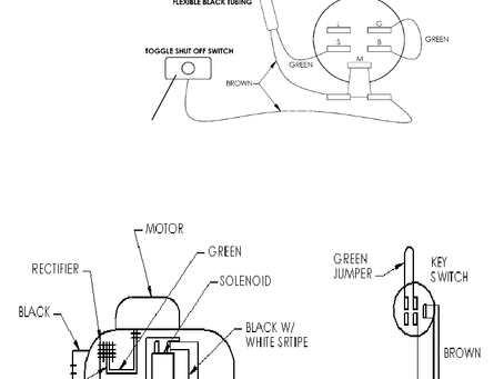 Greenfield Ride On Mower Parts Manual