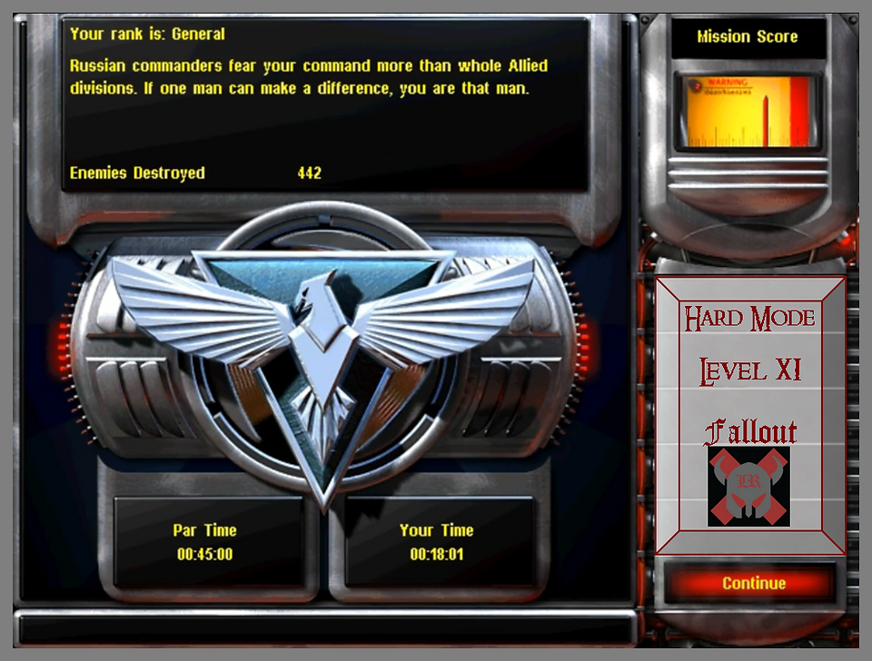 Hard Mode: Fallout