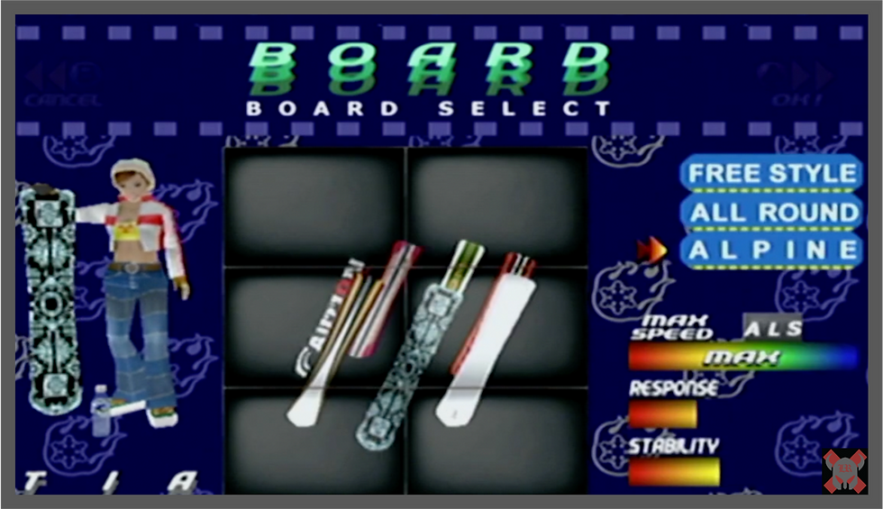 Rippin Rider's - Records Collectability (Dreamcast)