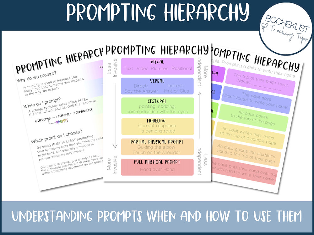 Tutorial Prompting All about prompting!