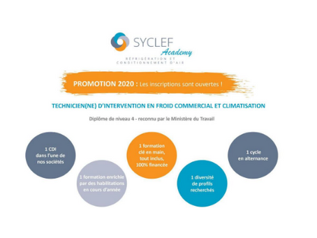 Fort de son succès SYCLEF ACADEMY lance sa 2ème promotion !