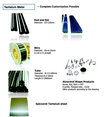Tantalum Product Catalogue