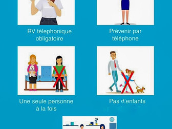 Fonctionnement de la clinique face au Covid 19 au 16 mars 2020.