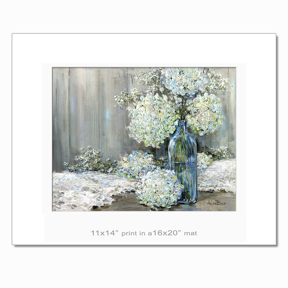 Thumbnail: "Hydrangea Lace - small prints"