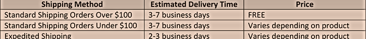 Domestic%20Shipping%20Rates_edited.png