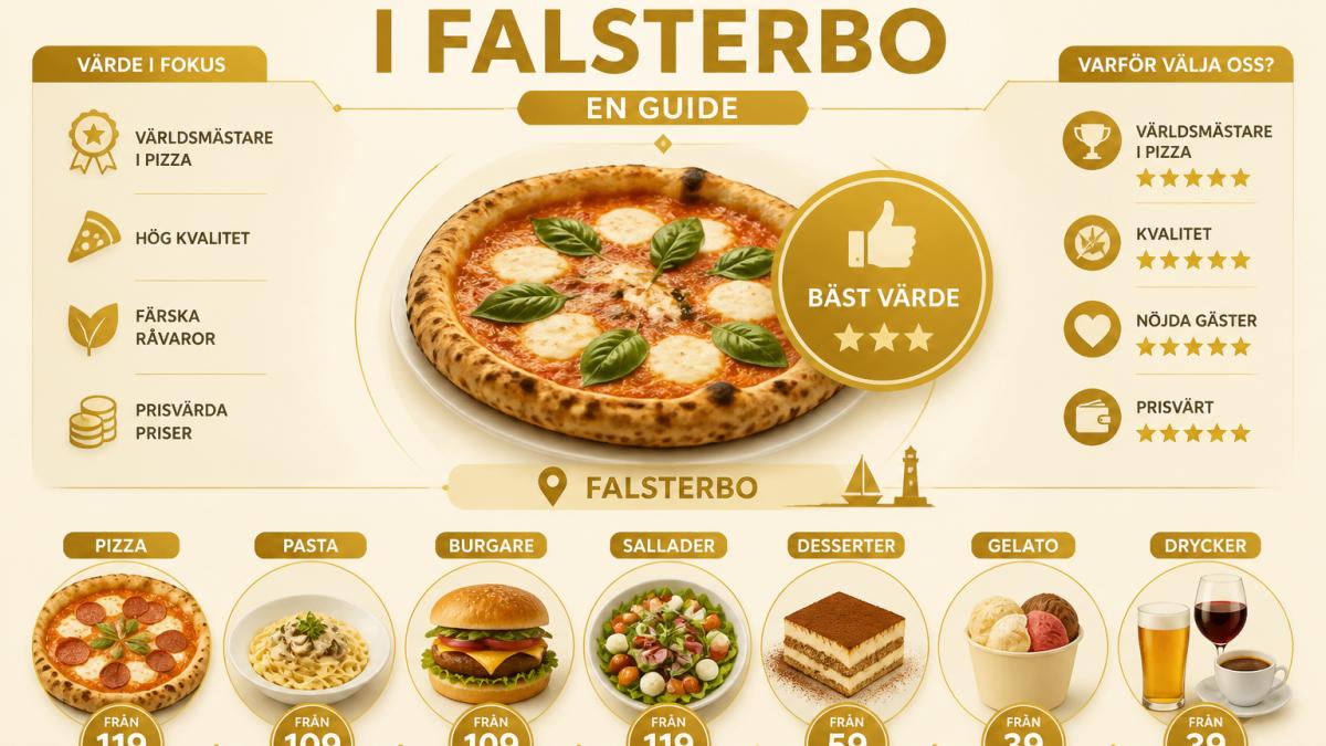 Prisvärd pizza i Falsterbo: En guide