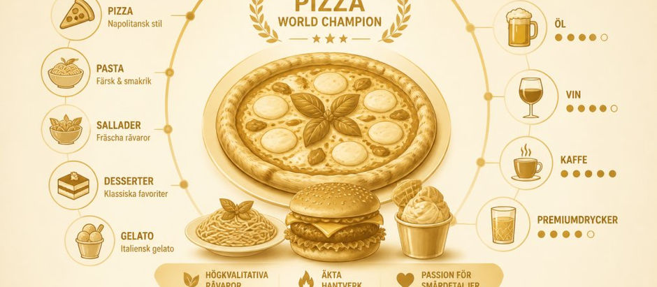 Italiensk matupplevelse i Skåne: Mike Arvblom Pizza