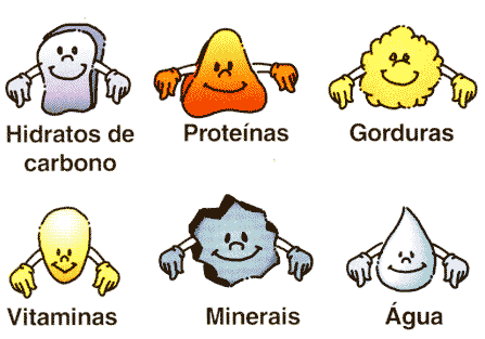 nutriente.gif
