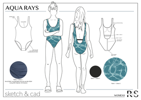 Aqua Rays