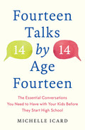 14 Talks By Age Fourteen.