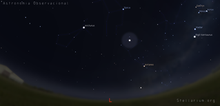 #S1 - Um Super encontro planetário acontece nessa semana