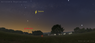 Céu da Semana - Mercúrio visível ao anoitecer