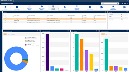 Dashboard – 5.png