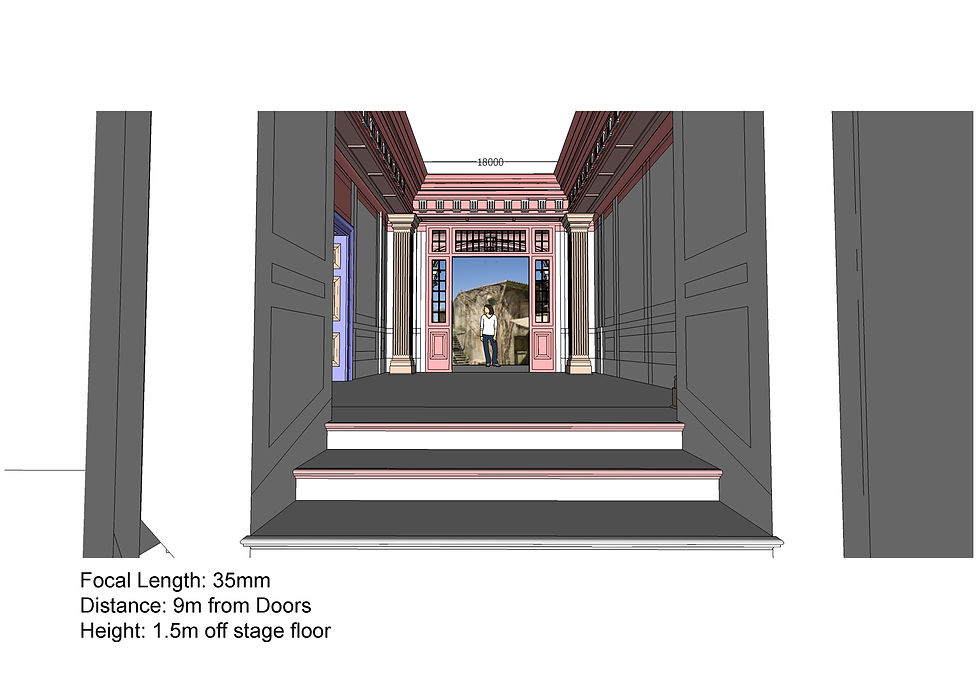 Translight layouts