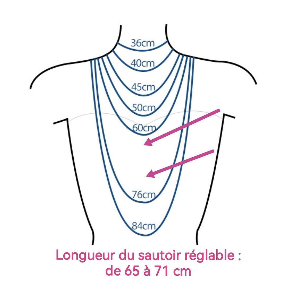 Miniature : SPRING - Collier avec des fleurs de spirée, myosotis et carottes sauvages 