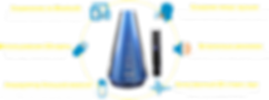 Основные параметры Tosing Turbo T08.png