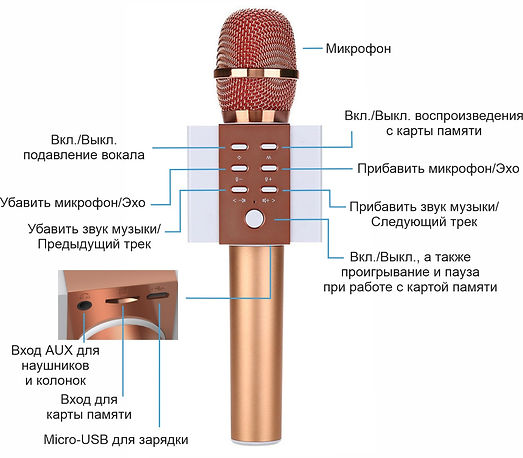Назначение кнопок и разъемов.jpg