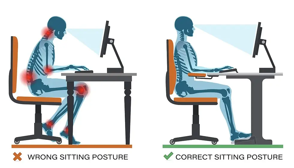Exploring Back Pain with Sitting