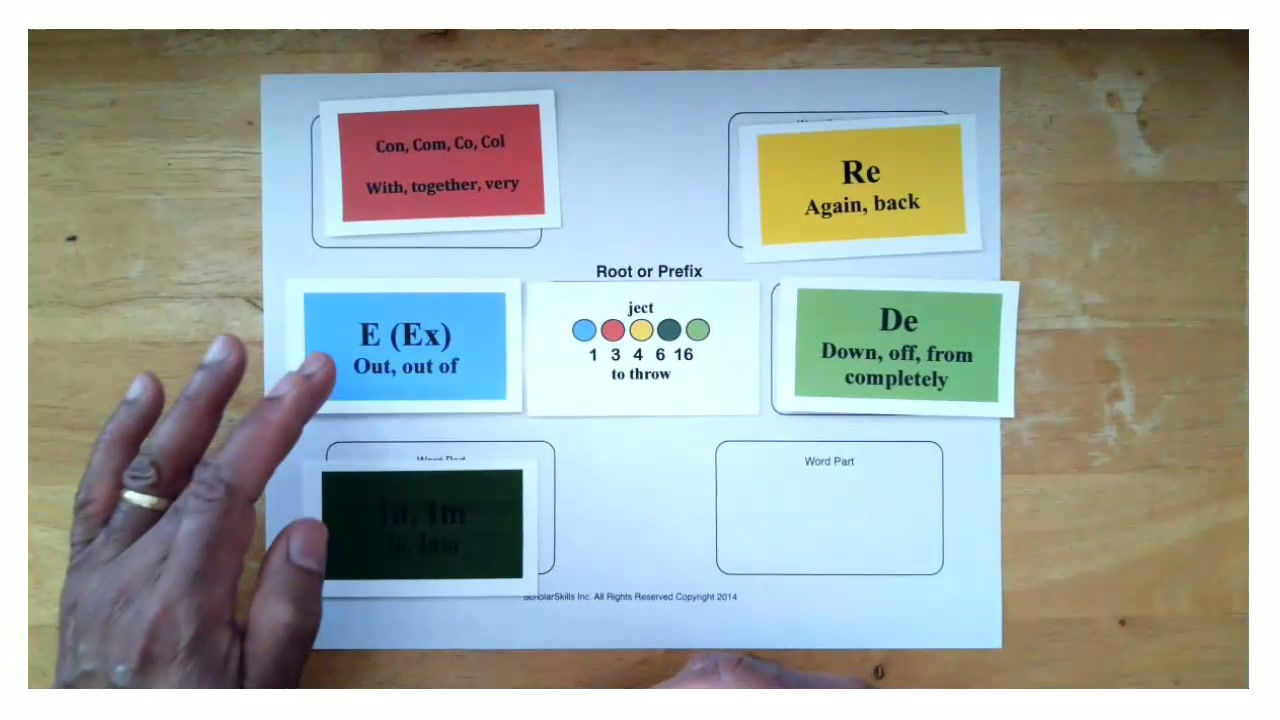 Word-Builders Root-Smart Kit