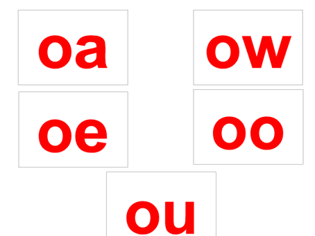 a chart showing many ways to spell the long vowel /O/