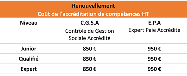 Tarif renouvellement 2.png
