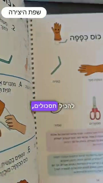 תמונה ממוזערת: שפת היצירה
