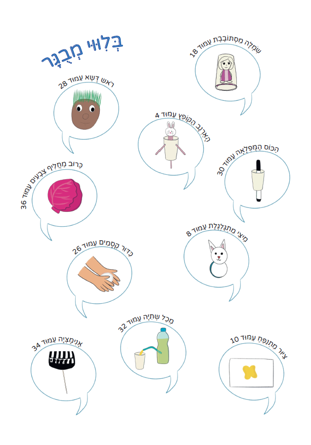 תמונה ממוזערת: 5