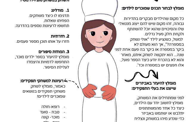 איך אפשר לקדם משחק סוציו-דרמטי?