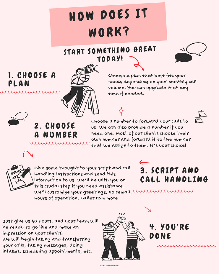 Get Started Now