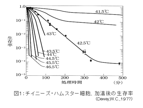 graph.gif