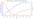 How to Read the Huge Job Growth Revision and What It Means for Investors