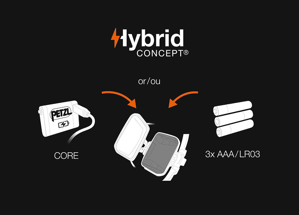 Thumbnail: IKO® CORE, 500 lumens. Lightweight, ergonomic rechargeable headlamp