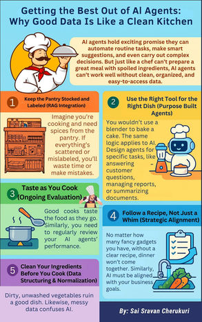 Getting the Best Out of AI Agents: Why Good Data Is Like a Clean Kitchen