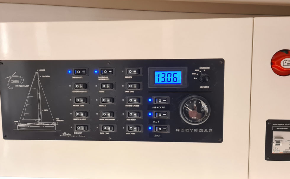 Maxus 35 New Boat In Stock