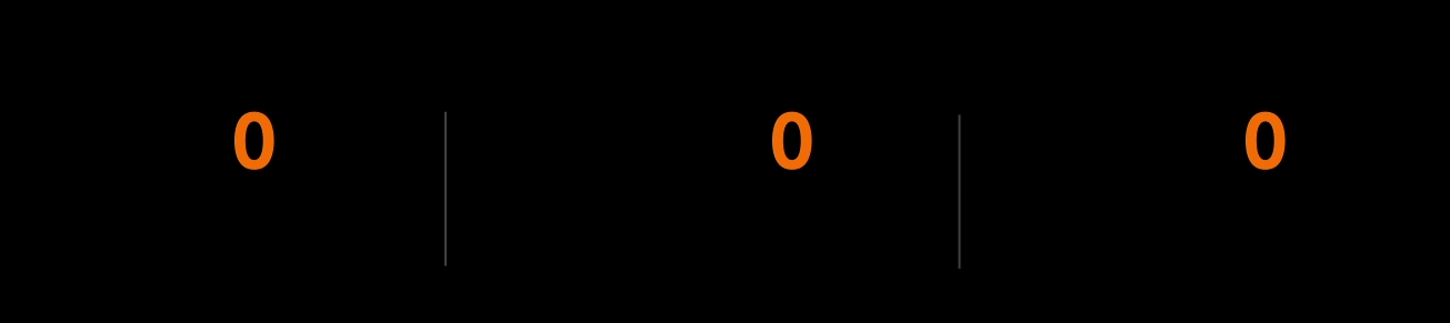 Numbers.gif
