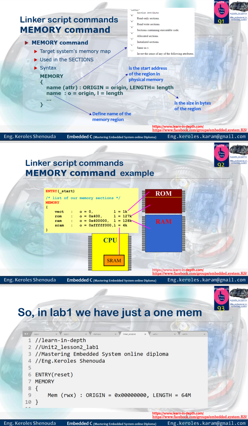 Thumbnail: Comprehensive Embedded C PDF-Tutorial