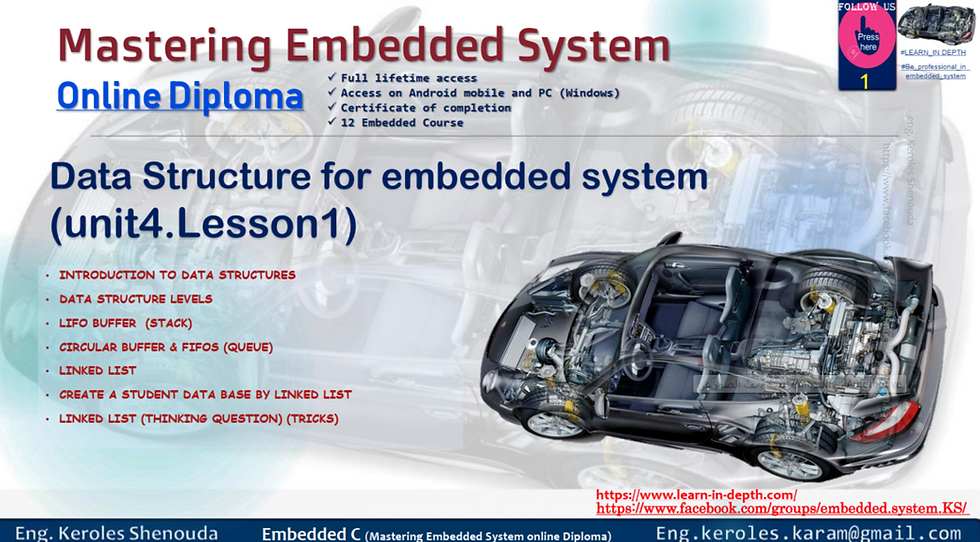 Thumbnail: Embedded System Design PDF Tutorial
