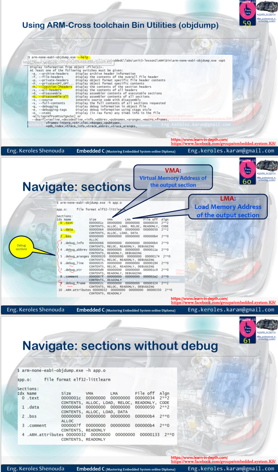 Thumbnail: Comprehensive Embedded C PDF-Tutorial