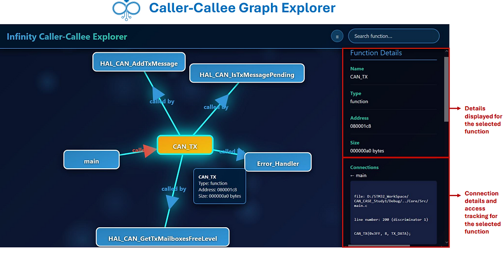 Thumbnail: Infinity Embedded Debugging Tool V1.3