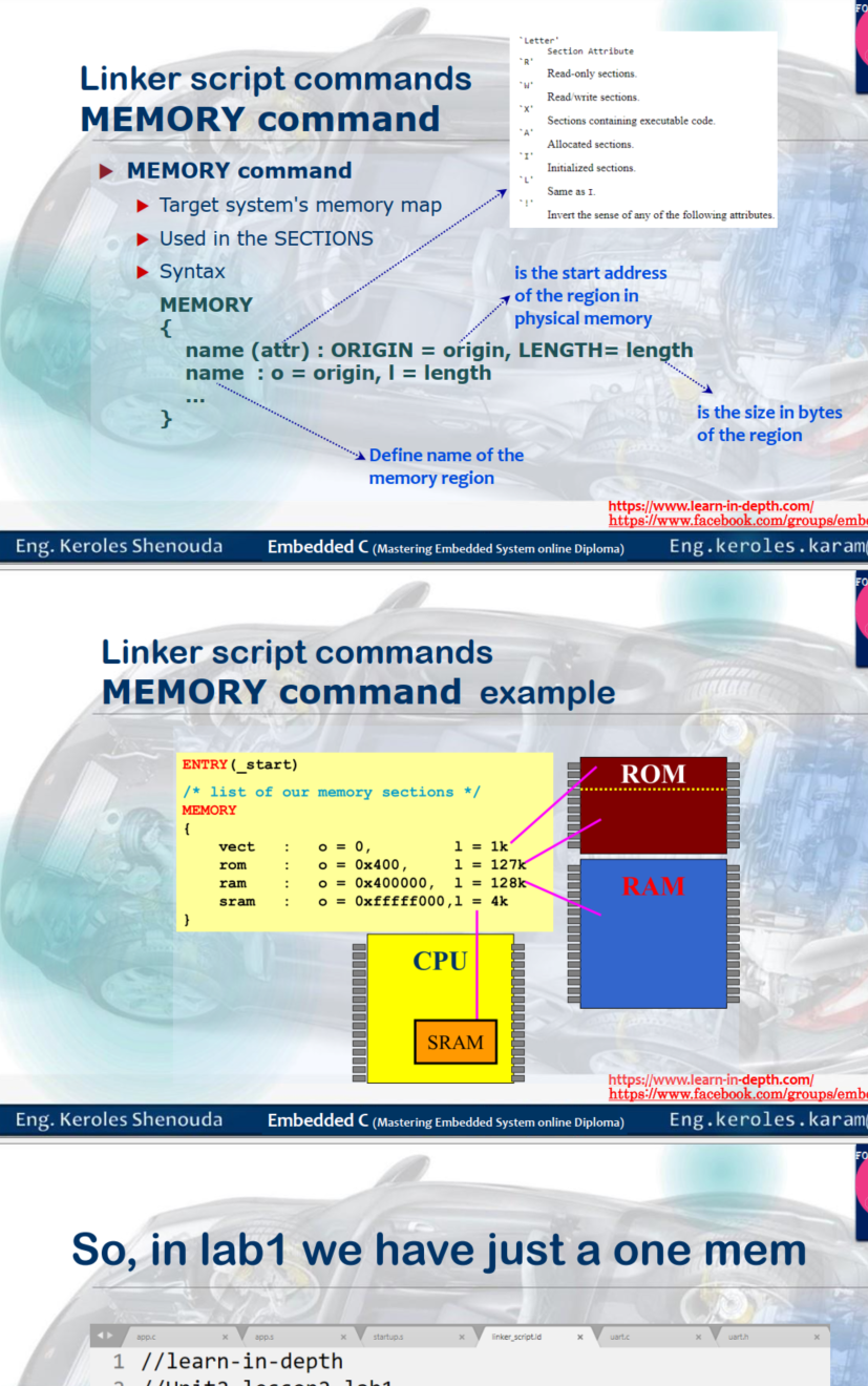 Thumbnail: Comprehensive Embedded C PDF-Tutorial