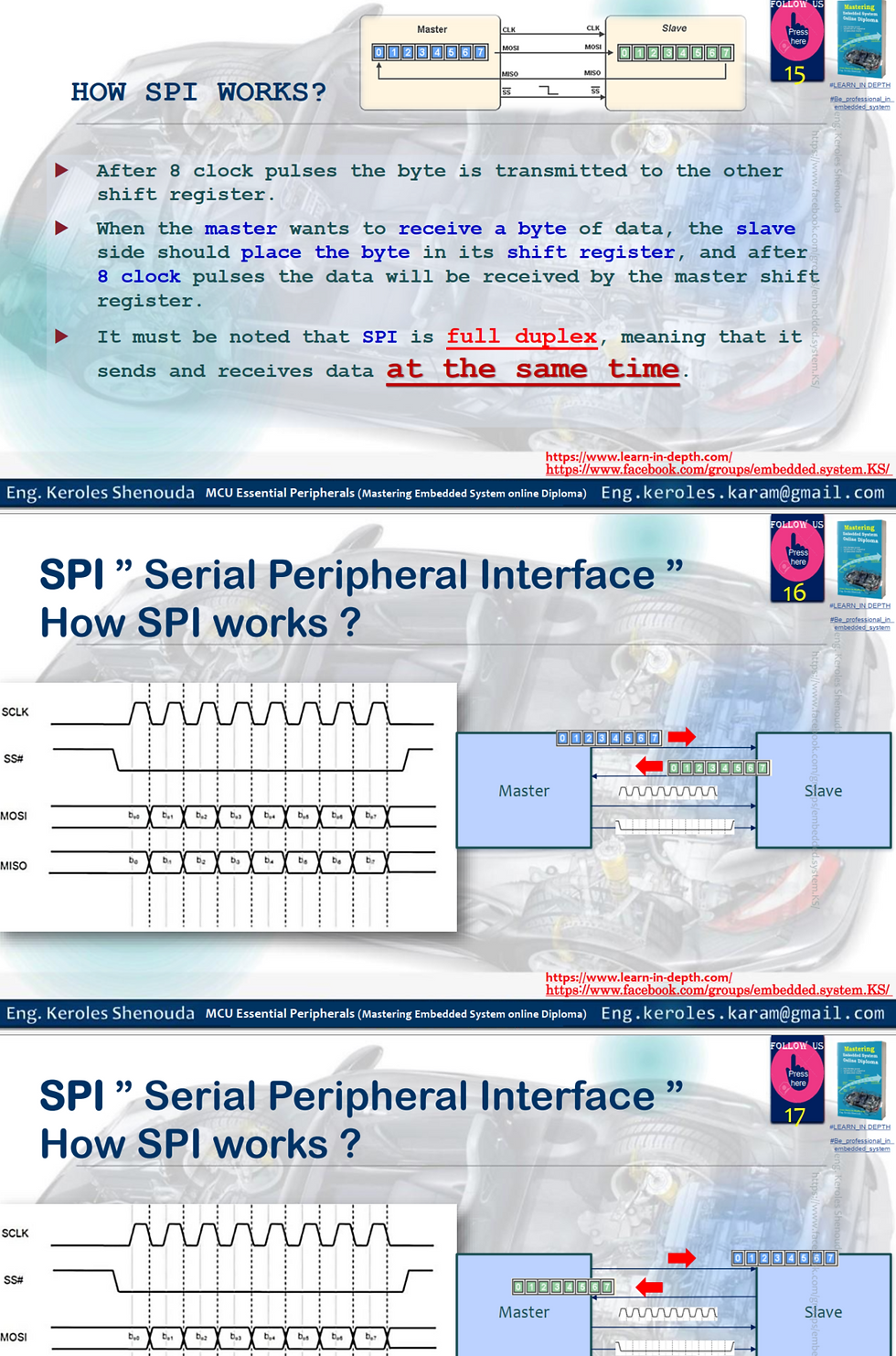 Thumbnail: Embedded System ARM SoC PDF Tutorial