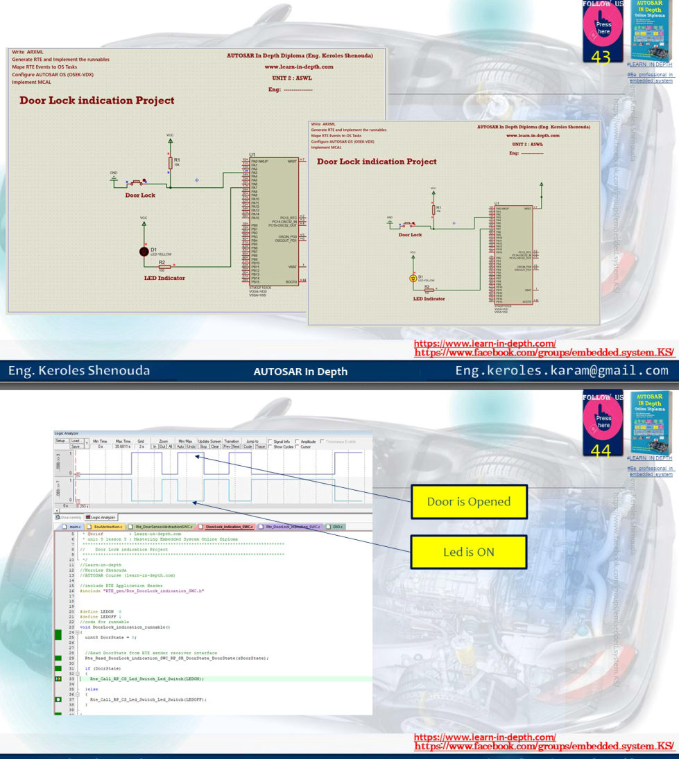 Thumbnail: PDF Tutorial- AUTOSAR Application Software Layer